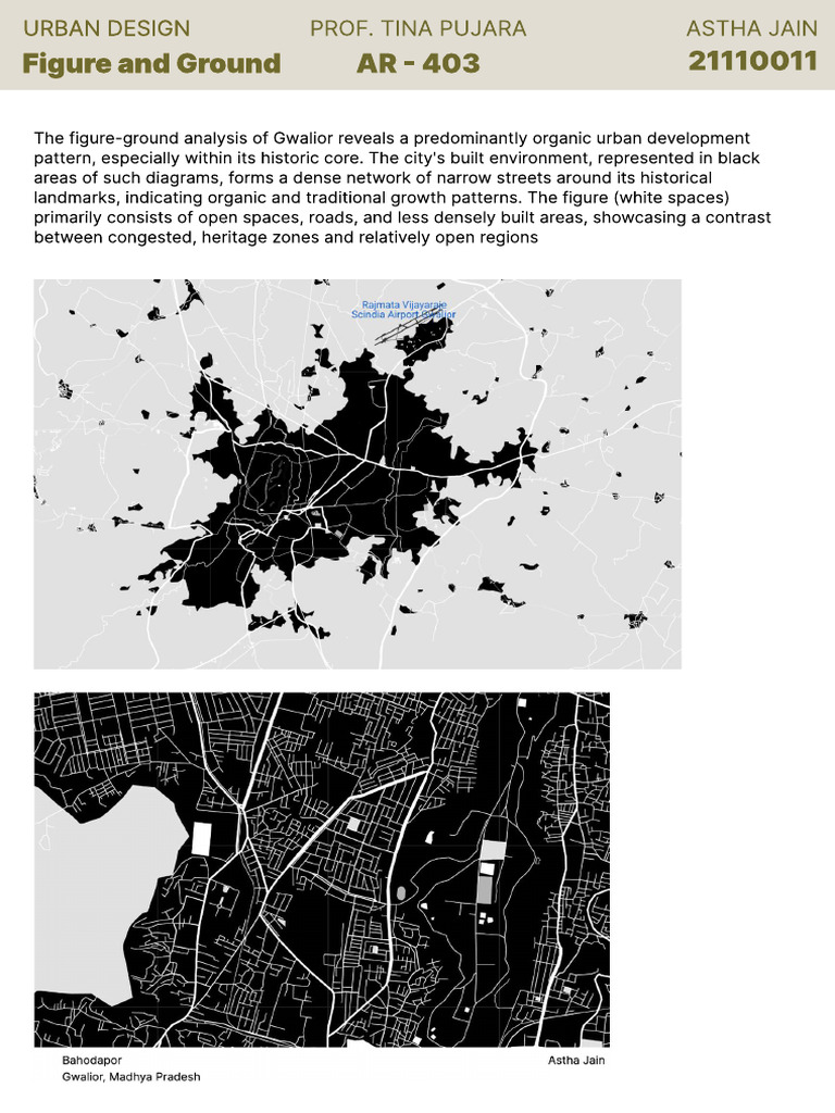 Astha Jain - Figure Ground | PDF