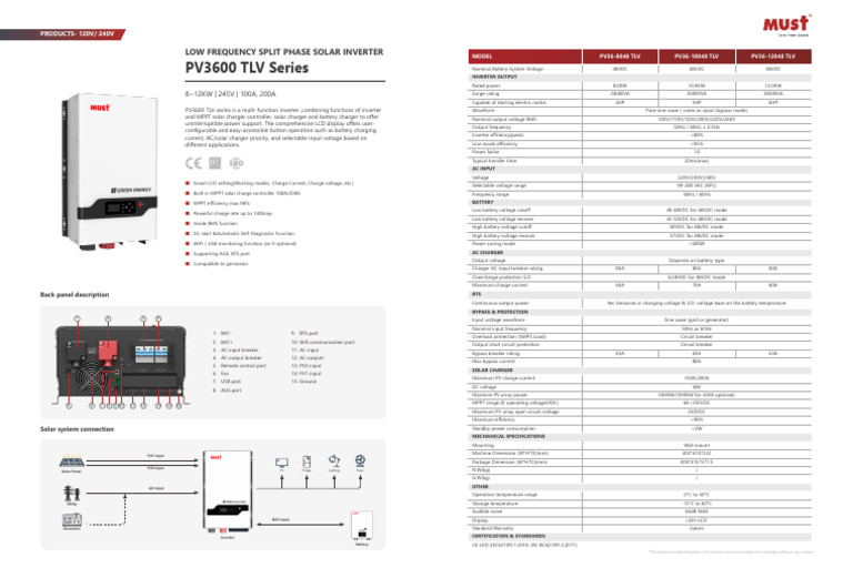 PV3600 TLV Series Solar Inverter Specs | PDF | Power Inverter | Mains ...