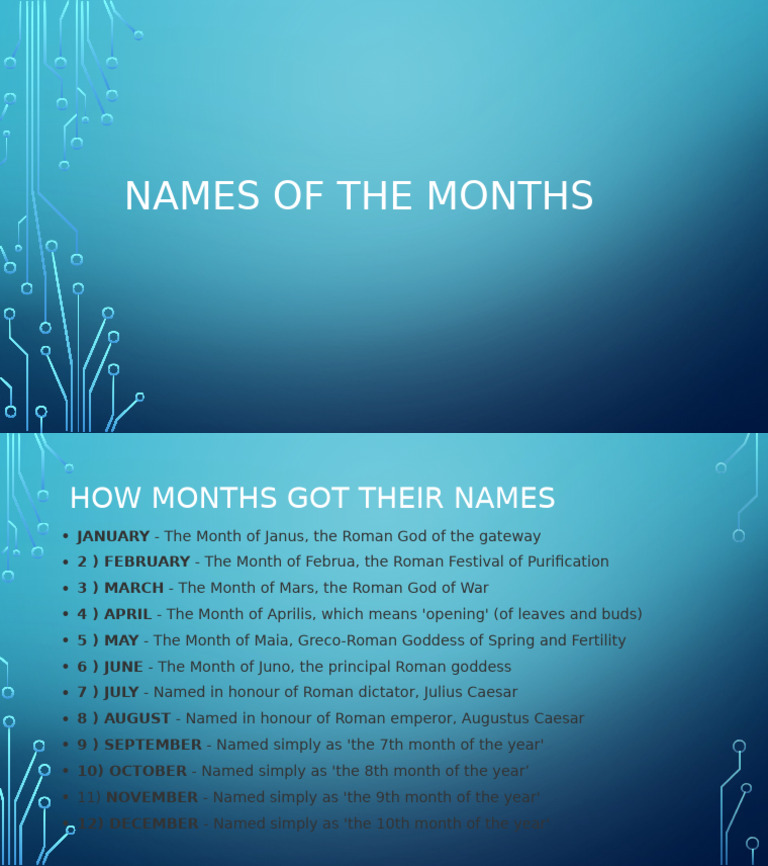 Names of The Months | PDF