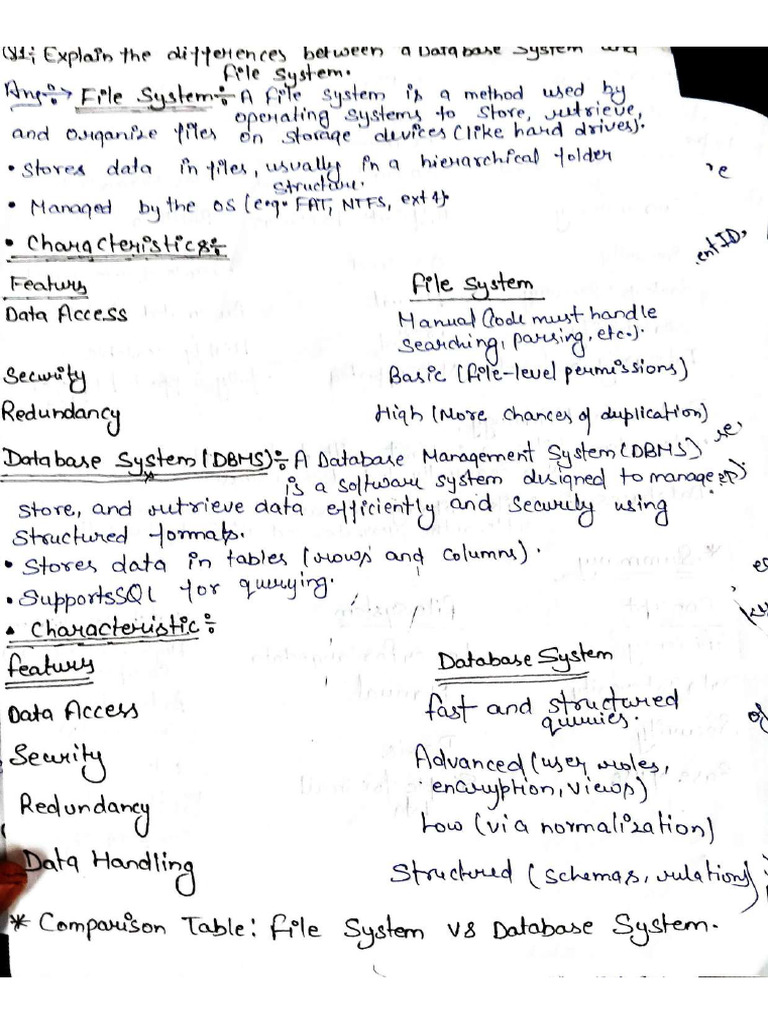 Dbms PDF Compressed | PDF