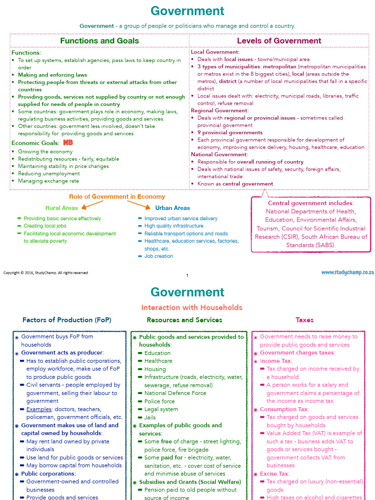 Understanding Government Functions and Roles | PDF | Taxes | State ...