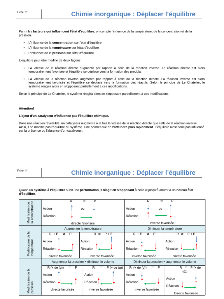 Équilibre chimique : facteurs et réactions | PDF | Équilibre chimique ...