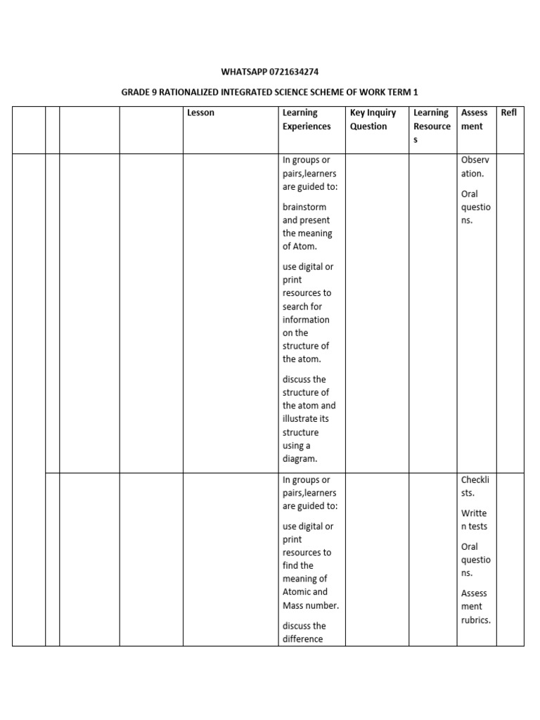 Grade 9 Rationalized Integrated Science Schemes of Work Term 1 | PDF ...