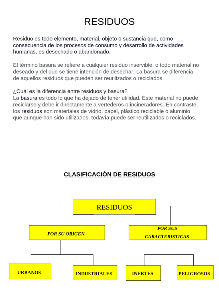Clasificación y manejo de residuos | PDF | Residuos | Residuos peligrosos