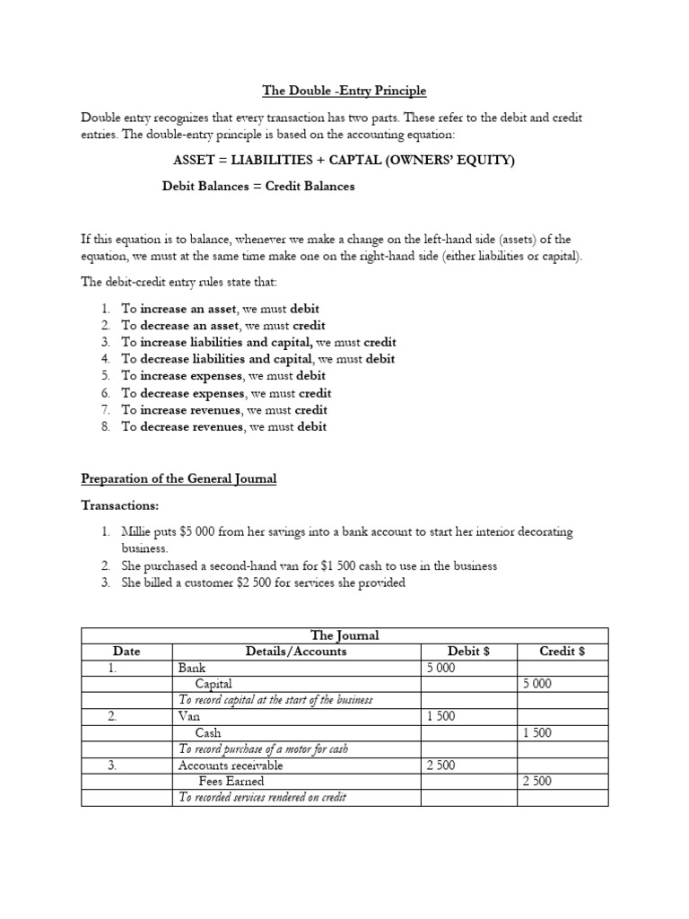 Understanding Double-Entry Accounting | PDF