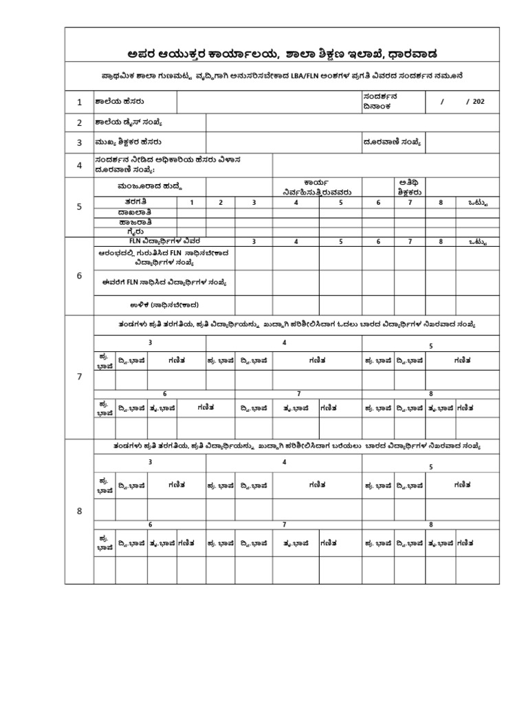 Pri Format | PDF