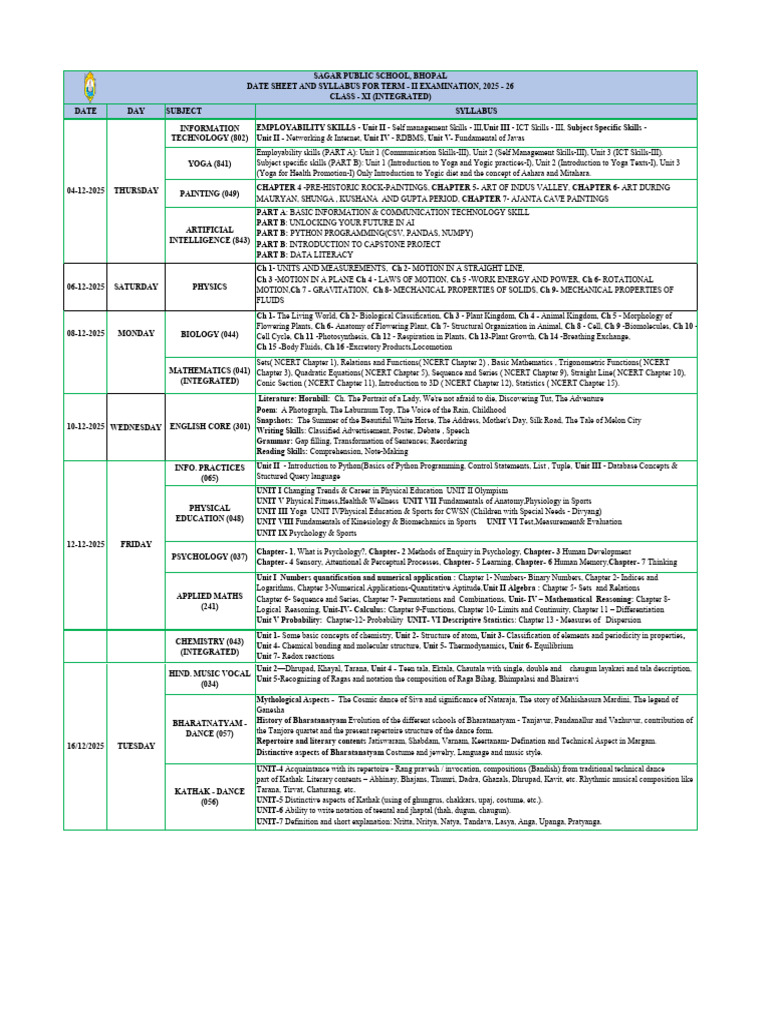 Class XI Term II Exam Syllabus 2025 | PDF | Chemistry | Mathematics