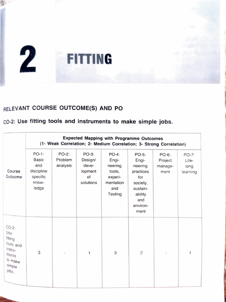 Fitting Tools and Techniques Overview | PDF | Metalworking | Tools