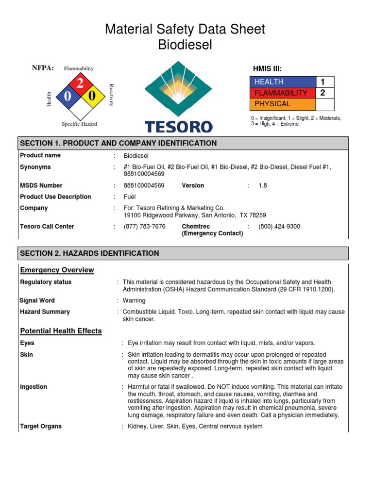 msdsbiodiesel Toxicity Diesel Fuel