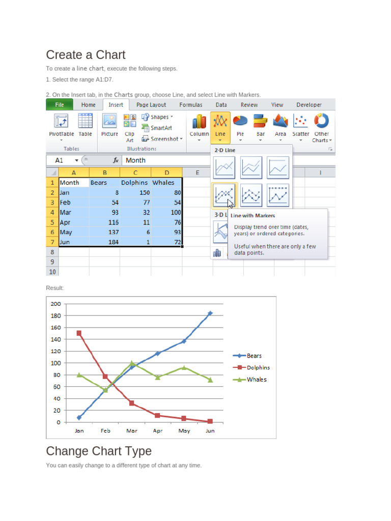How to Create and Customize Charts | PDF