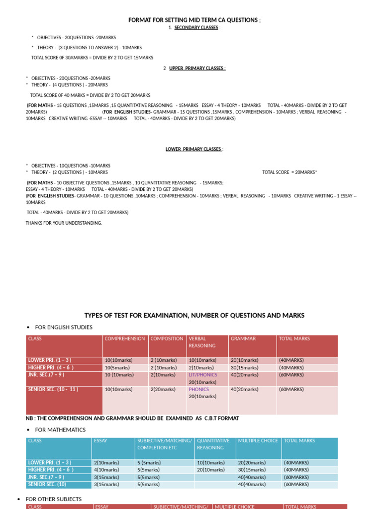 Mid Term CA Question Format Guide | PDF