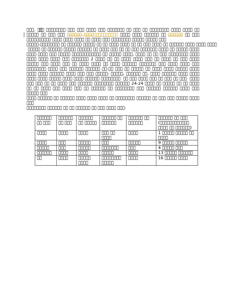 7 | PDF