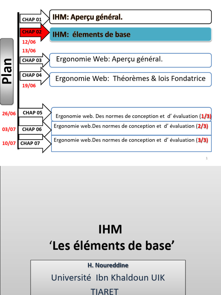 Chapitre 02 | PDF | Interaction humain-ordinateur | Menu (Informatique)