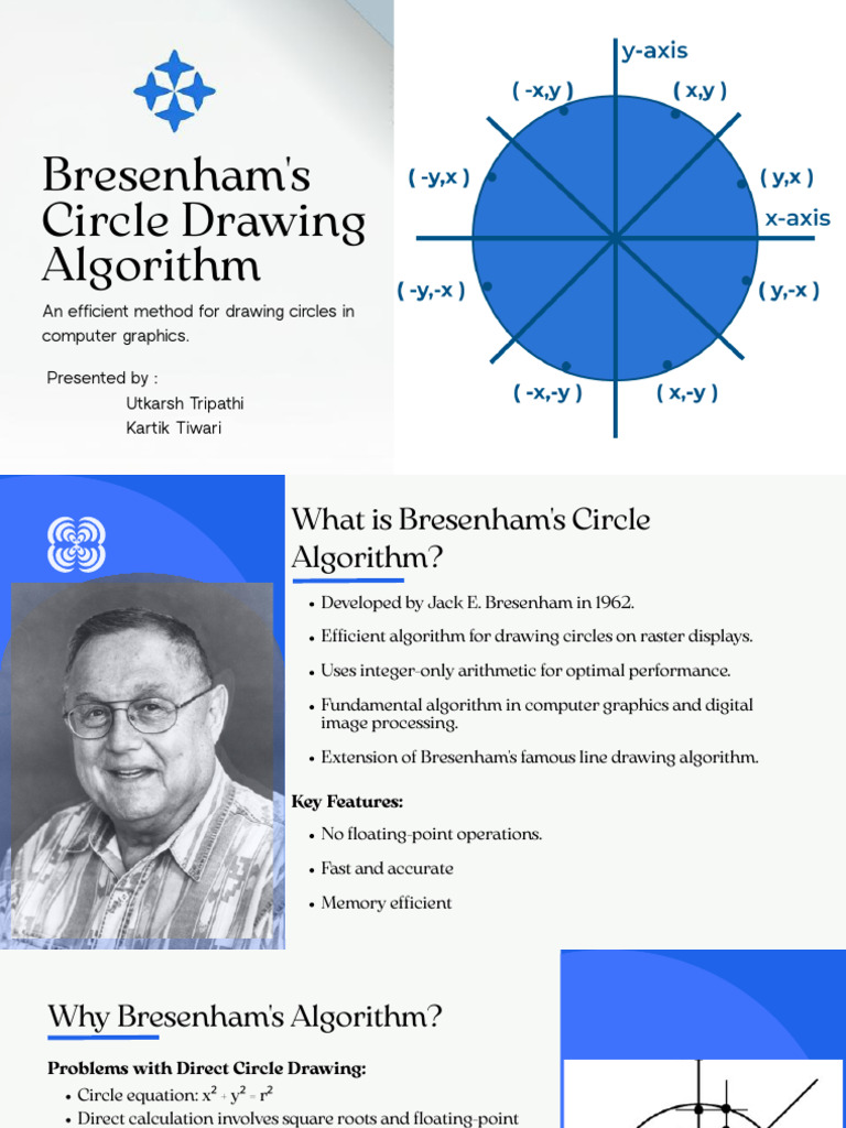 Bresenham's Circle Drawing Algorithm , SEM 5 , BCA IPU | PDF ...