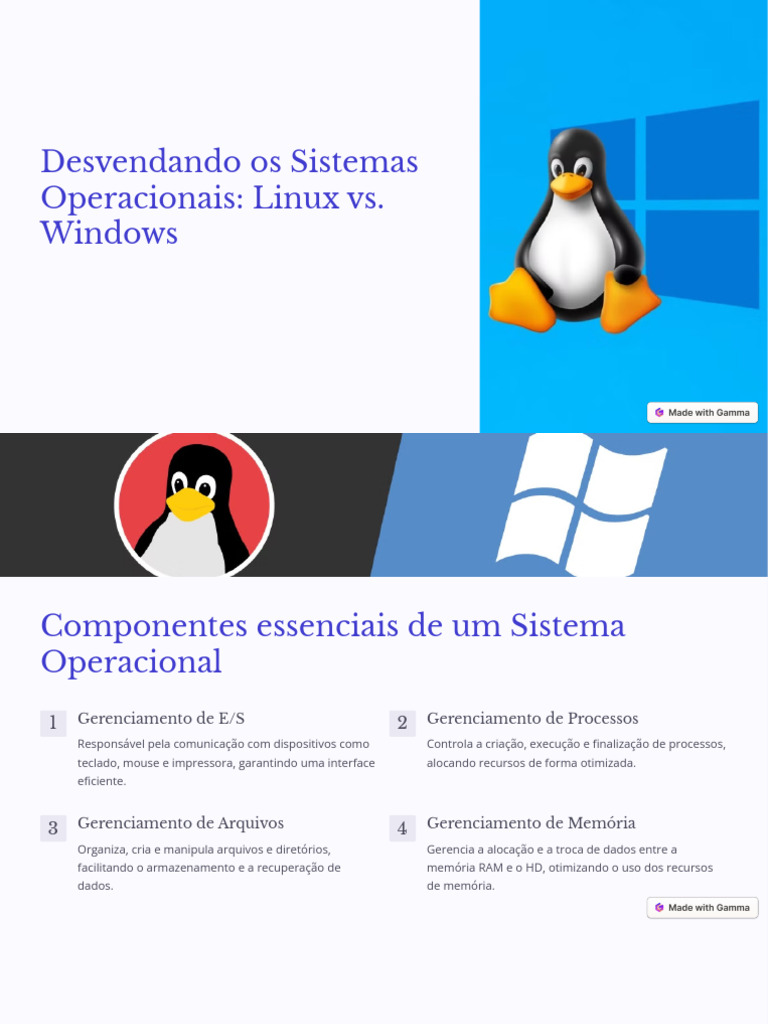 Linux vs Windows: Comparativo de Sistemas | PDF | Linux | Sistema ...