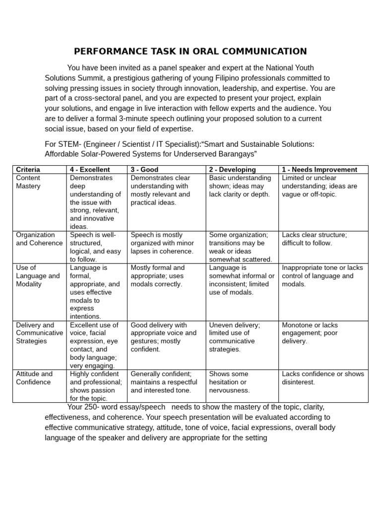 Oral Communication Performance Task | PDF | Communication | Body Language