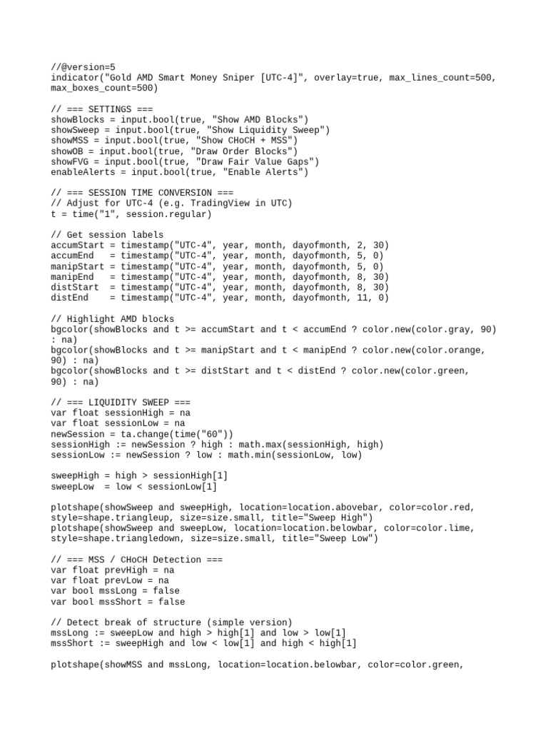 Gold AMD Smart Money Sniper Script | PDF