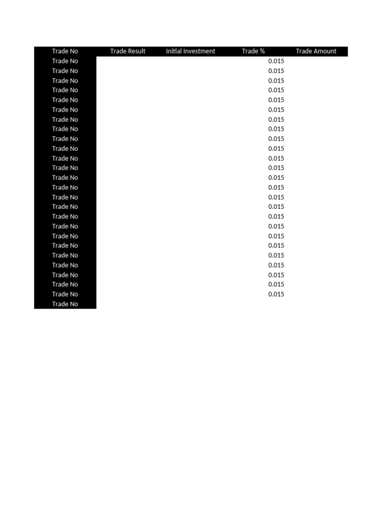Binary Options Money Management | PDF