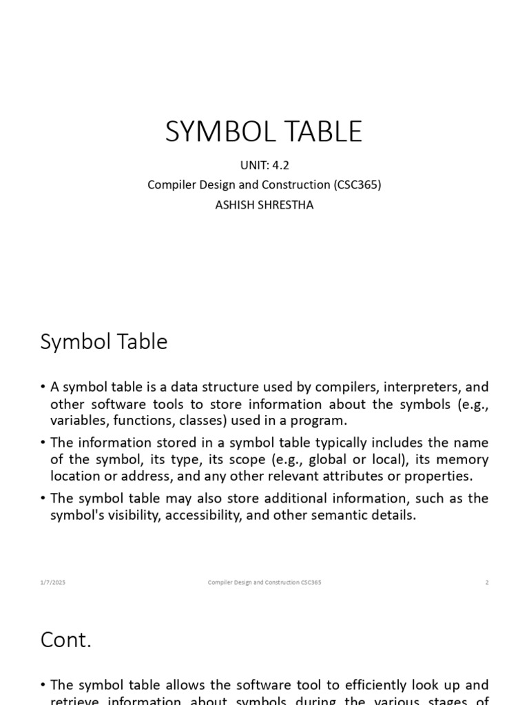 U3.1 Symbol Table | PDF | Algorithms And Data Structures | Computer Science