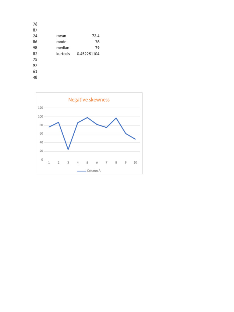 Statistical Analysis of Data Set | PDF
