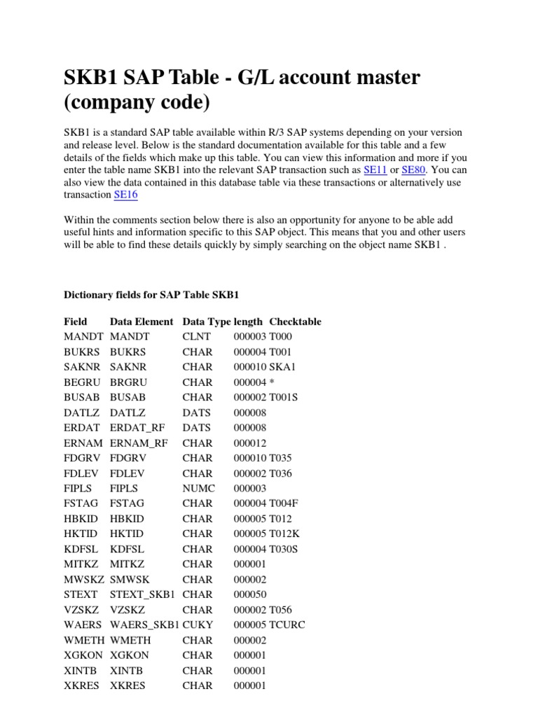 Skb1 Sap Table Database Transaction Databases