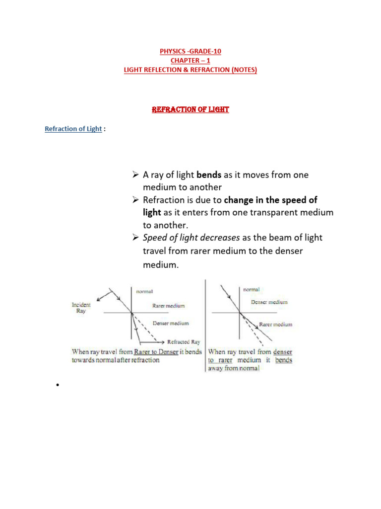 Light Reflection & Refraction Notes | PDF | Refraction | Refractive Index