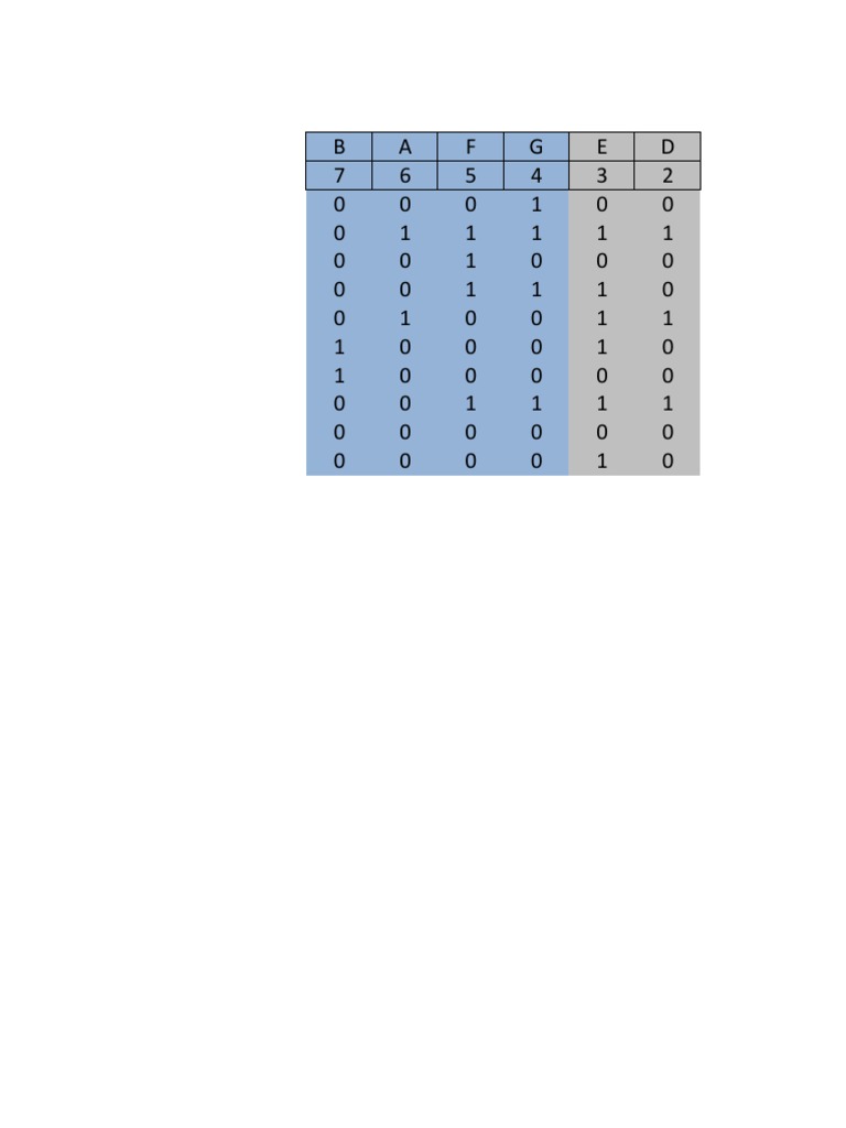 7segmen Config | PDF