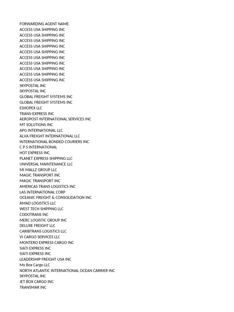 Forwarding Agents | PDF | Cargo | Logistics
