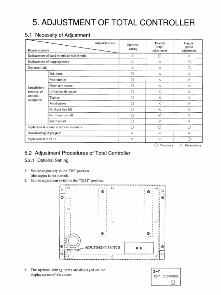 Cke800 Total Controller Adjustments | PDF