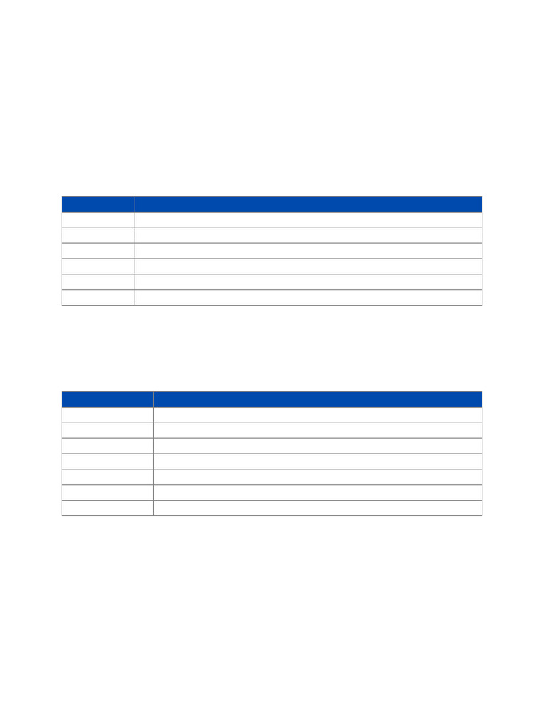 Lion Method 4week Plan | PDF