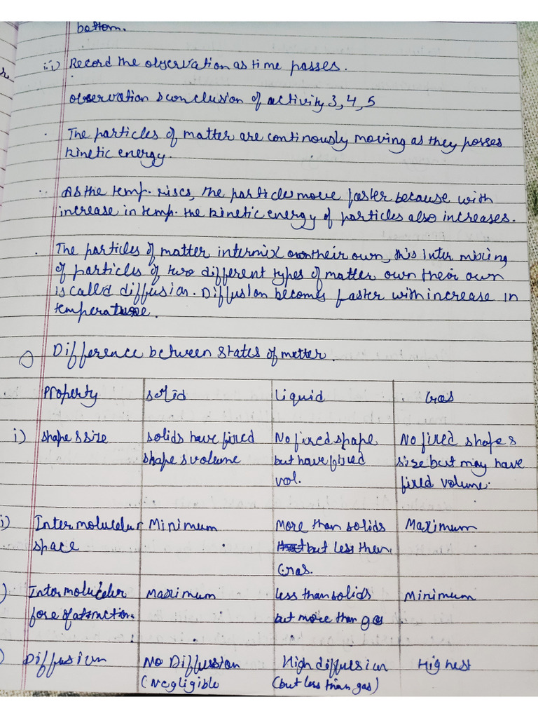 Bio S Chemistry | PDF