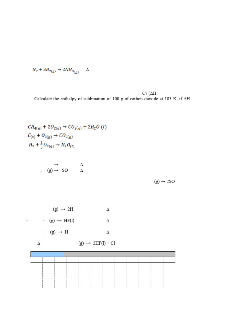 Chemical Process Laws and Calculations | PDF | Acid | Chemical Equilibrium