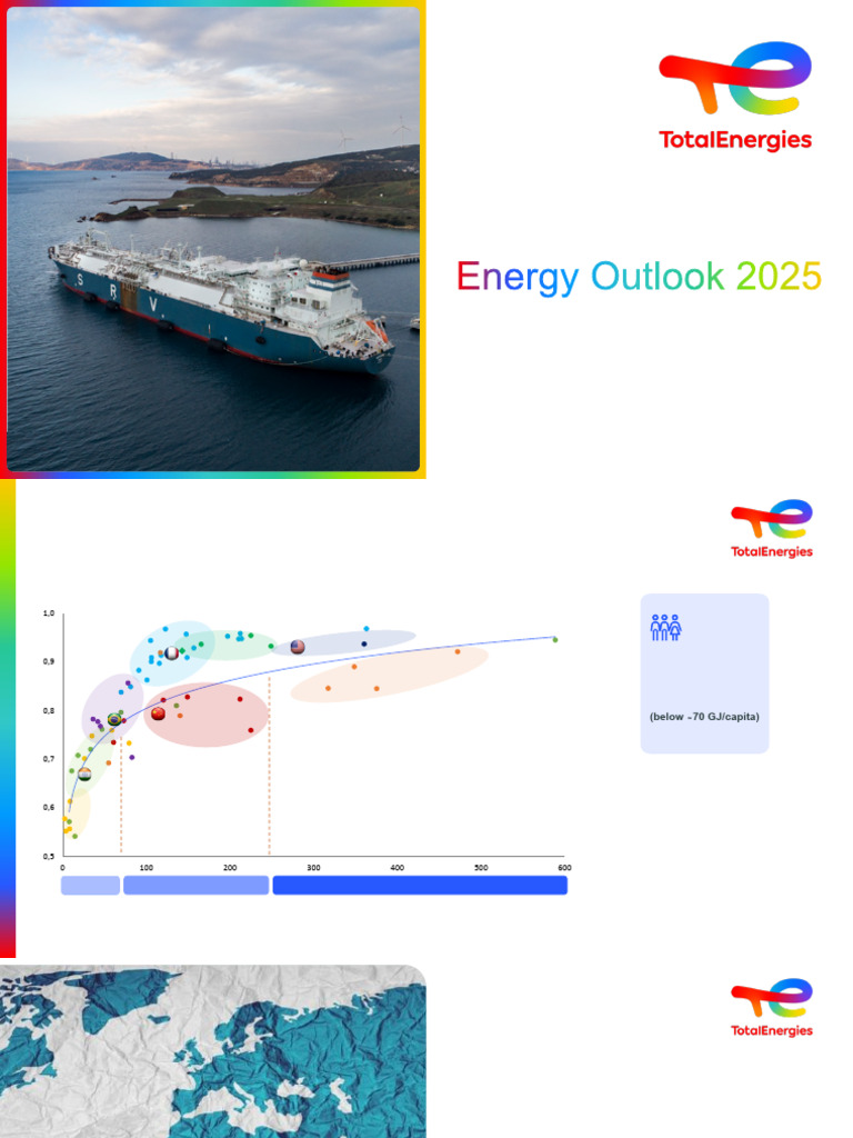 TotalEnergies Energy Outlook 2025 Report | PDF | Renewable Energy ...