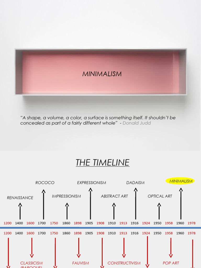Understanding Minimalism in Art and Design | PDF | Minimalism | Modern Art