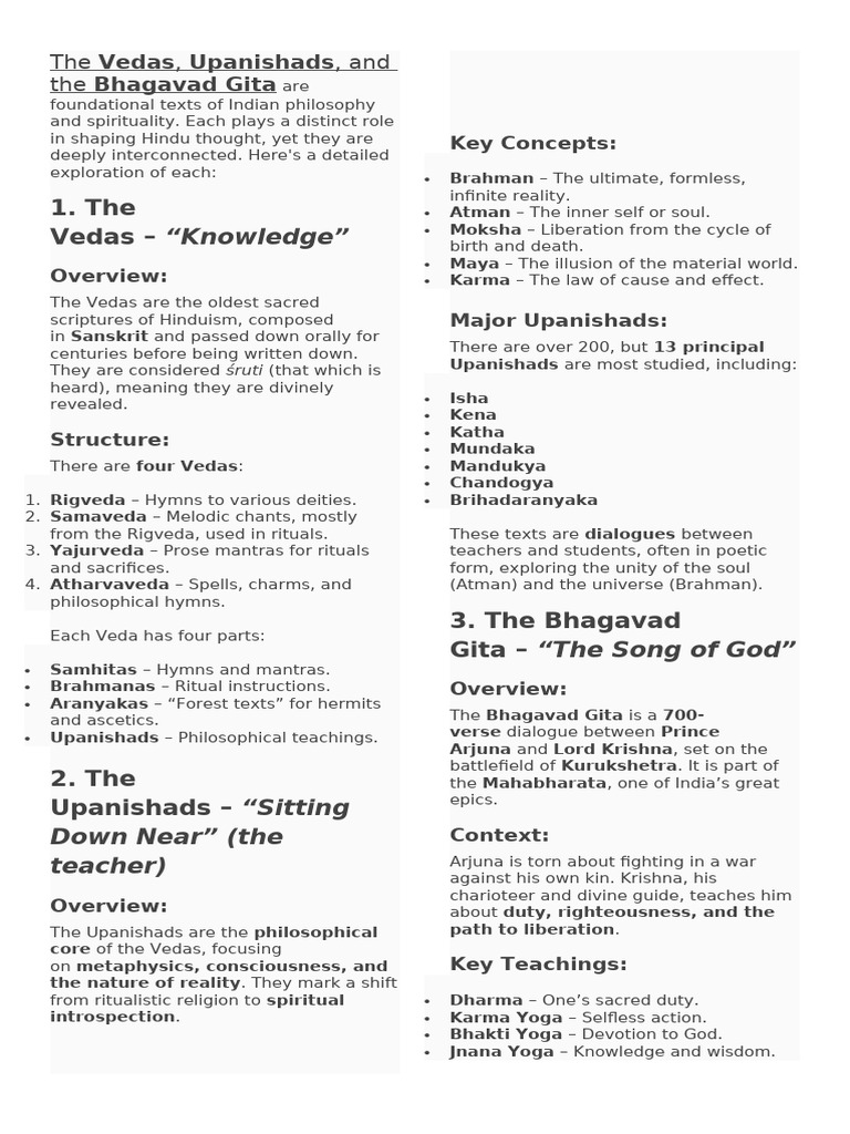 Vedas, Upanishads, and Gita Overview | PDF | Vedas | Upanishads