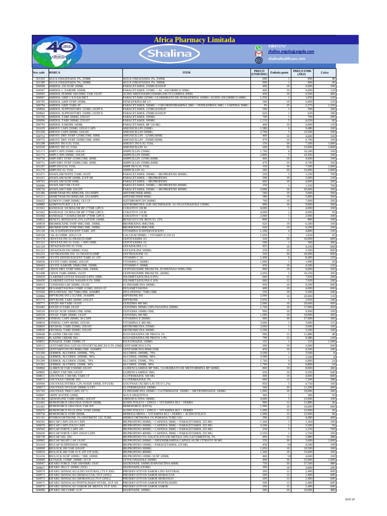 Product List for Amidol and Anaflam | PDF | Antibiotics | Drugs