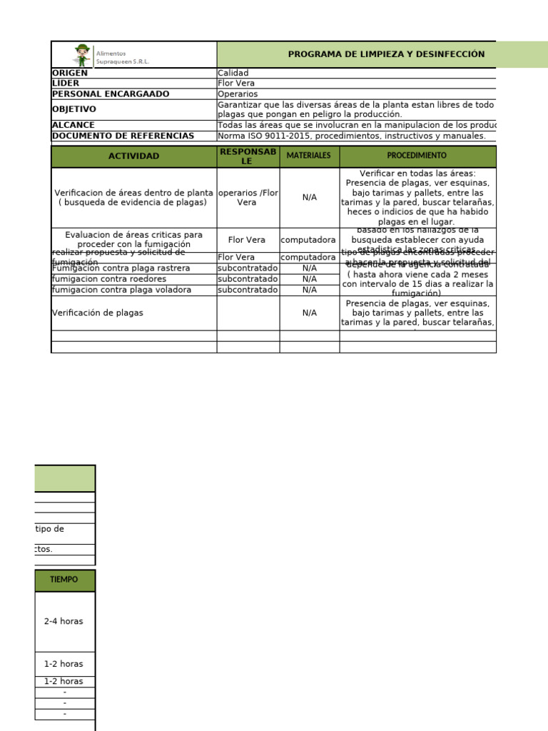 02PRL Programa Control de Plagas 2019 | PDF | Plaga (organismo)