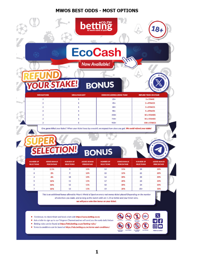 Best Odds for Upcoming Football Matches | PDF | Association Football ...