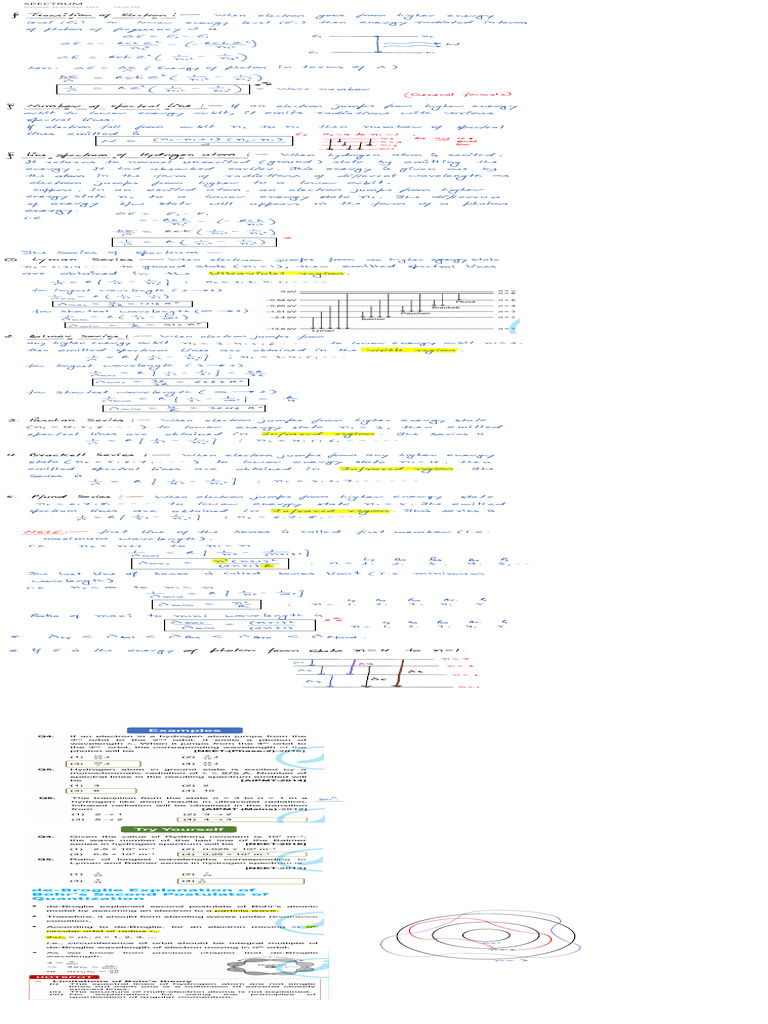 Spectrum | PDF