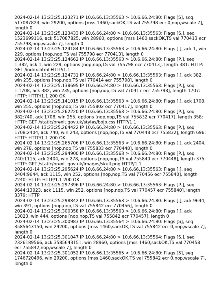 HTTP Request Log Analysis | PDF | Transmission Control Protocol | Hypertext