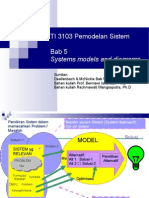 PMDL 5 Model Sistem Dan Diagram