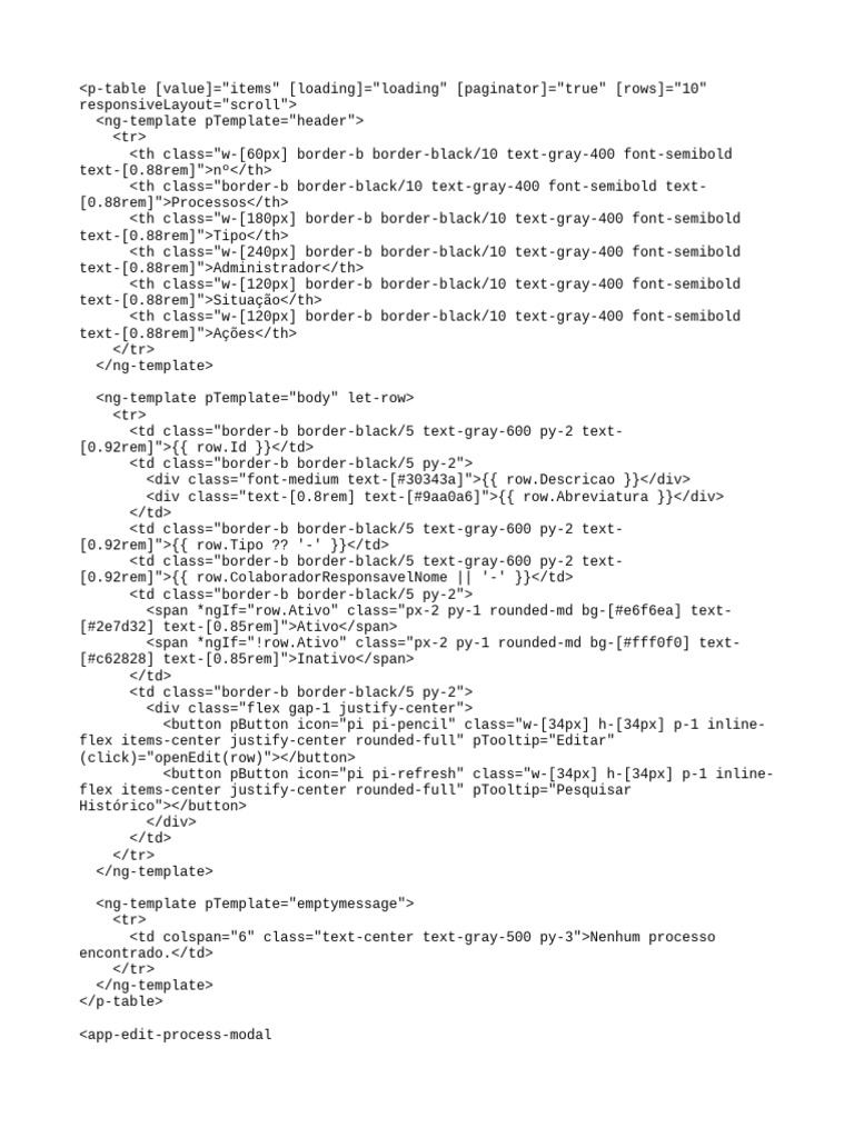 Process Management Table Overview | PDF
