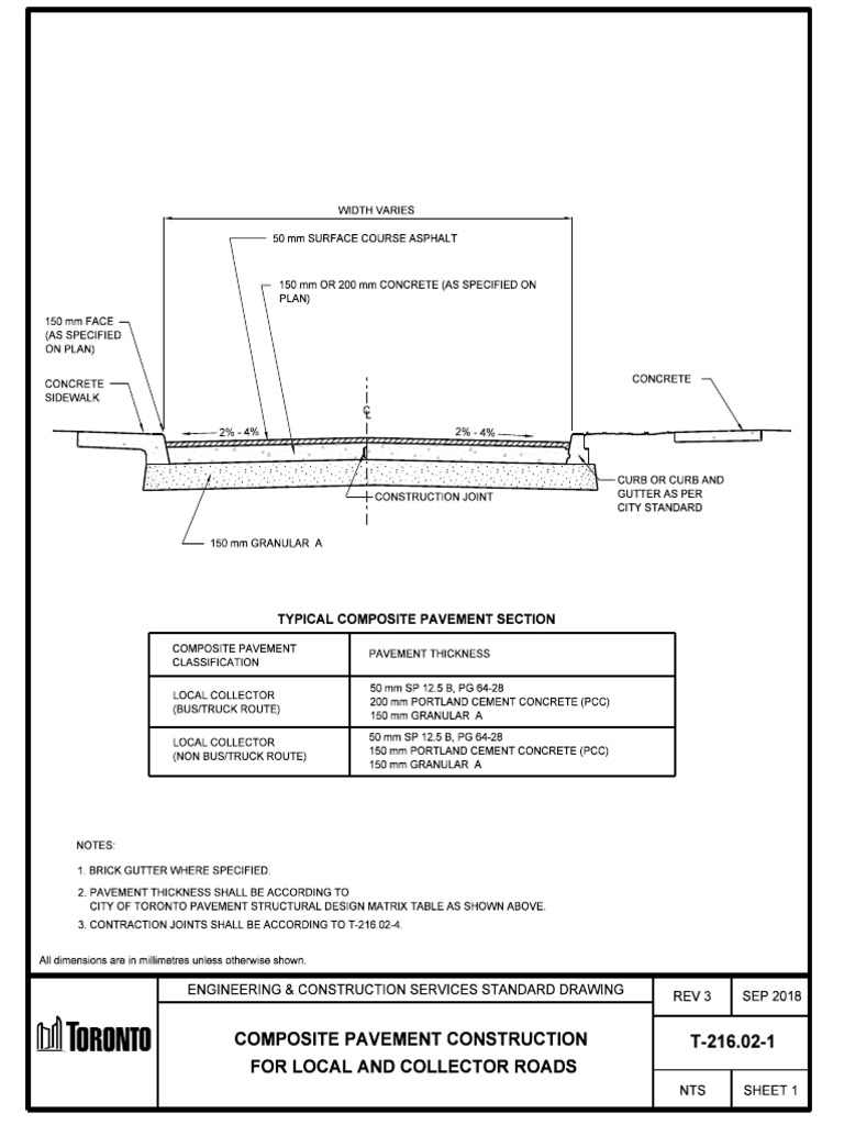 Composite Pavement Drawing for Roads | PDF | Road Surface | Concrete