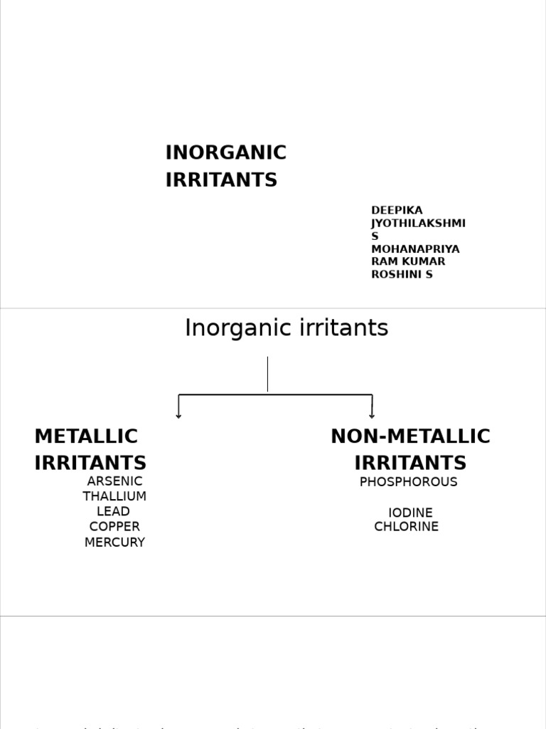 Inorganic Irritants PDF | PDF | Arsenic | Lead