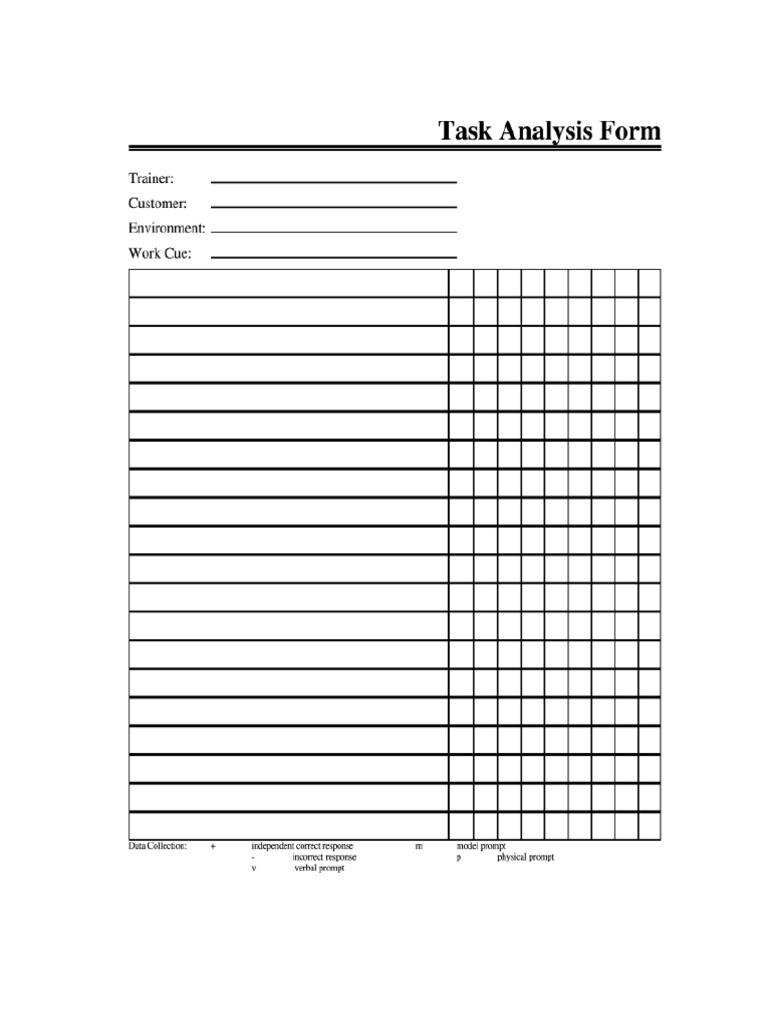 Task Anaylsis Data Collection Form | PDF