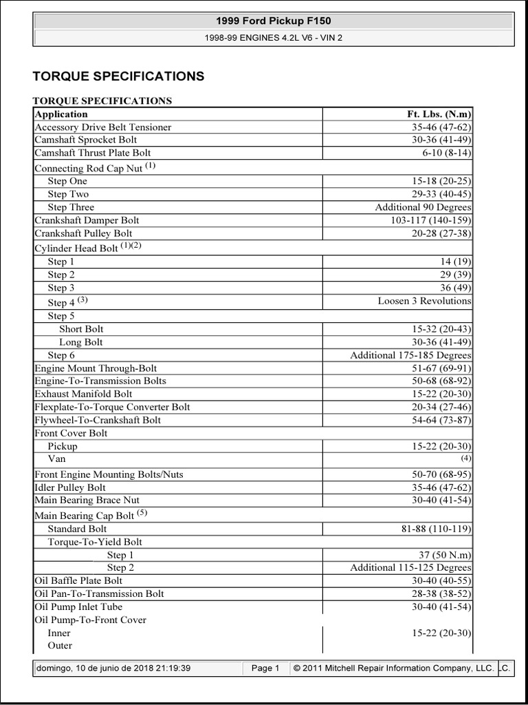 Interesting Ford 4 0 Torque Specs Pictures