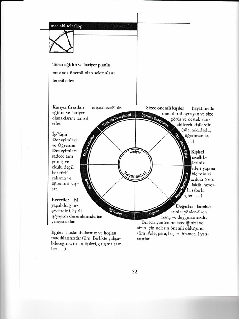 Teker | PDF