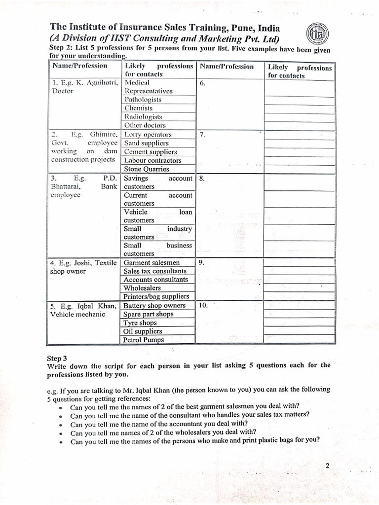 List Example | PDF
