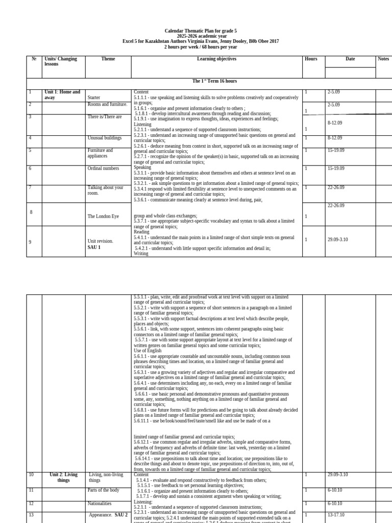 Grade 5 Thematic Calendar Plan 2025-2026 | PDF | Adjective | Noun
