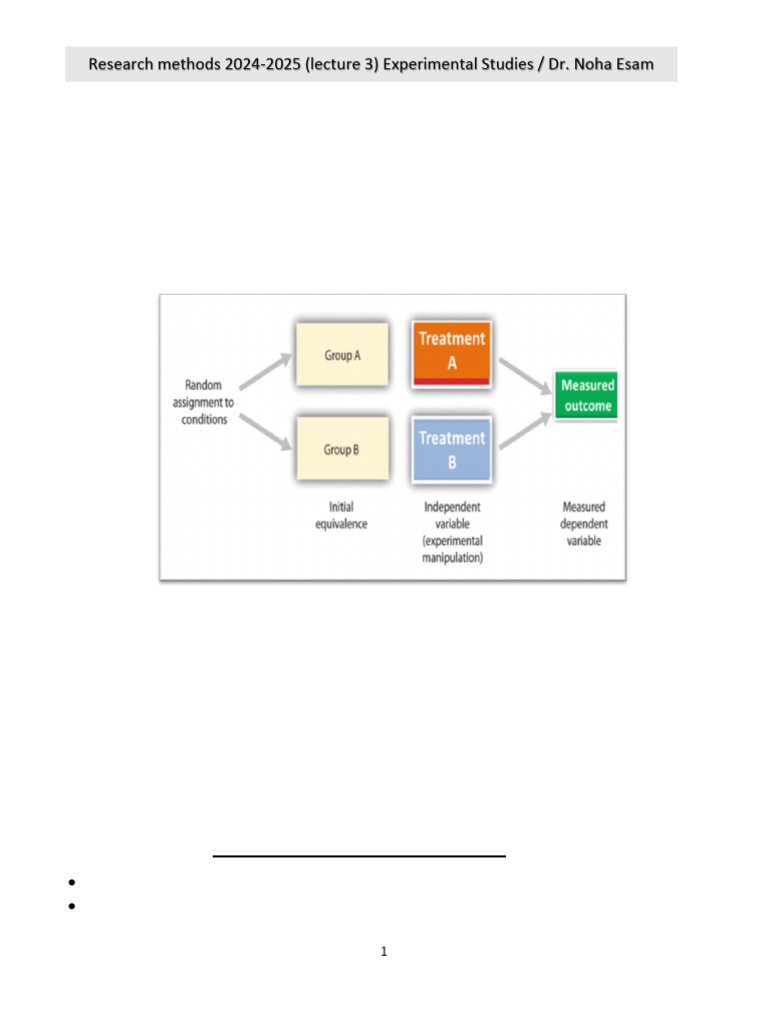 Experimental Studies in Research Methods | PDF | Phases Of Clinical ...